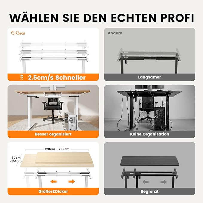 ErGear Dual Motor Standing Desk Frame Electric Adjustable Legs Compatible Desktop Size 44″-90″ 264 lbs Weight Capacity 4 Memory Height Settings Stand up Desks Base White Frame Only