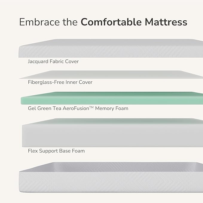 MLILY Full Mattress in a Box 6 inch Mattresses for Platform Bed Double Size Daybed Bunk Memory Foam Medium Firm