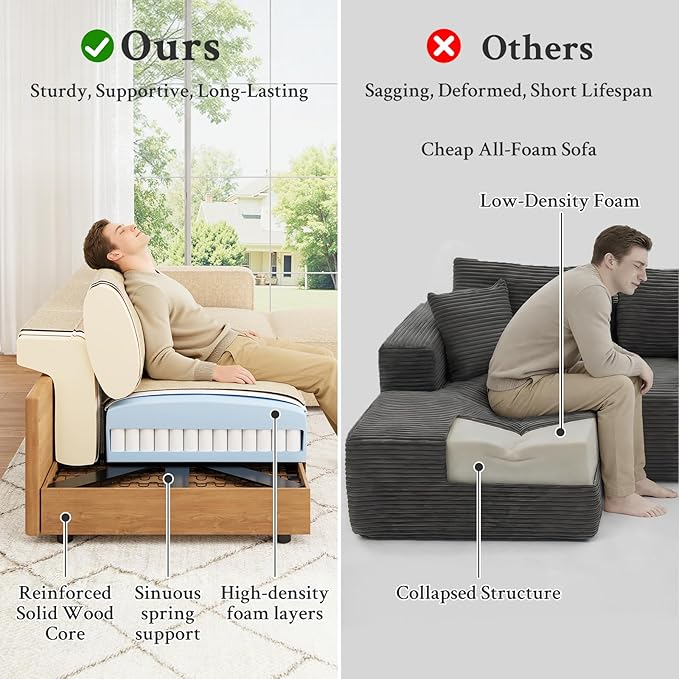 103 Sectional Couch Locked-in Modular Sectional Sofa Wood Frame Couches for Living Room 22 Deep Seat L Shaped Couch with Ottoman Chenille Cloud Sofa Tool-Free Setup Sofas for Living Room