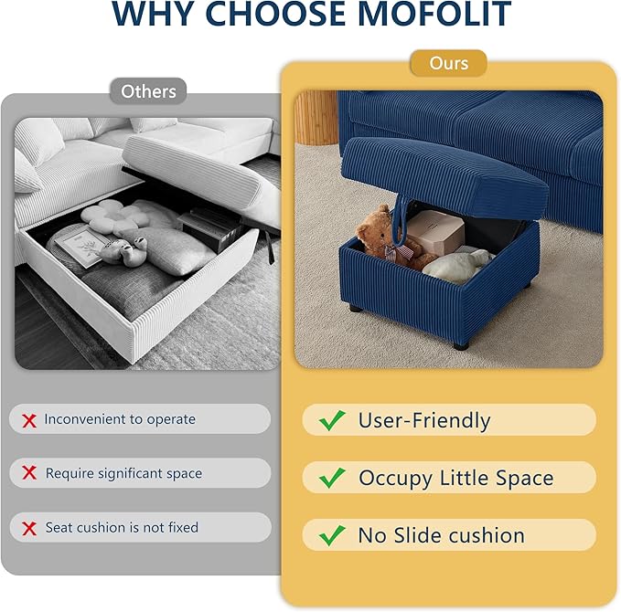 Small Storage Ottoman Sqare Footrest Bench Stool for ApartmentBedroomLiving RoomBonus Room and Compact Spaces. (Blue Ottoman)