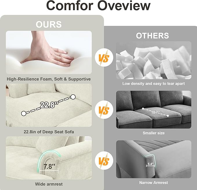 KEIKI 76 2Seat Modular Velvet Sofa Couch for Living Room Apartment Living Style Conscious Homeowners Soft Plush Comfortable Cozy Relaxing Lounge Modern Contemporary Design Beige White