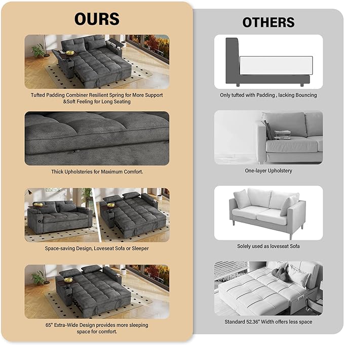 65'' Sleeper Sofa with Pull Out Bed 3 in 1 Convertible Sofa with Cup Holder and Storage Armrests Chenille Loveseat with Swivel Table Adjustable Backrest &amp Charging Ports for Living Room Grey
