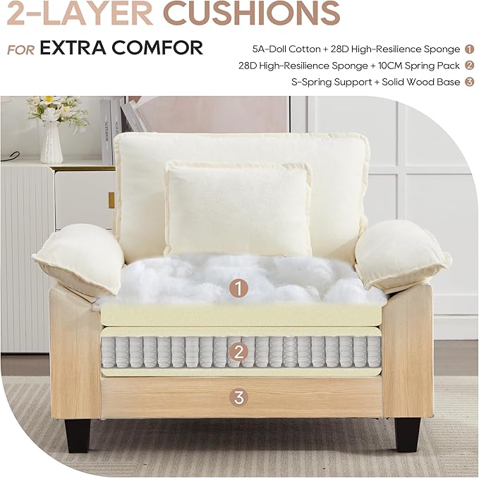 IPKIG Chenille Oversized Accent Chair - 53 W Cozy Upholstered Single Reading Armchair Modular Cloud Sofa for Living Room Bedroom Kids Room Family Room Reading Nook (Beige Chair Only)