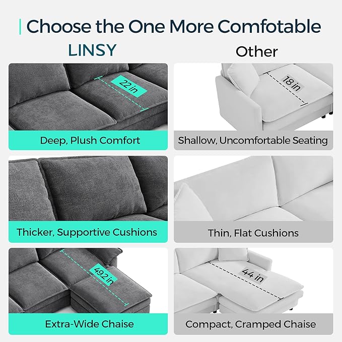 LINSY HOME 2 Seater Seat Modular for sectional Sofa Cloud Sofa Seat with Double Layers Cushions Chenille Couch for Living Room Apartment Home Theater Grey