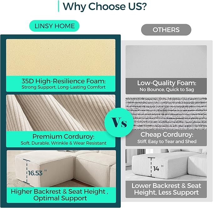 LINSY HOME Modular Sectional Sofa 134 Boneless Couch U Shaped 4-Seat Sofa with 2 Movable Ottomans Corduroy Sectional Cloud Couches for Living Room No Assembly Required Beige