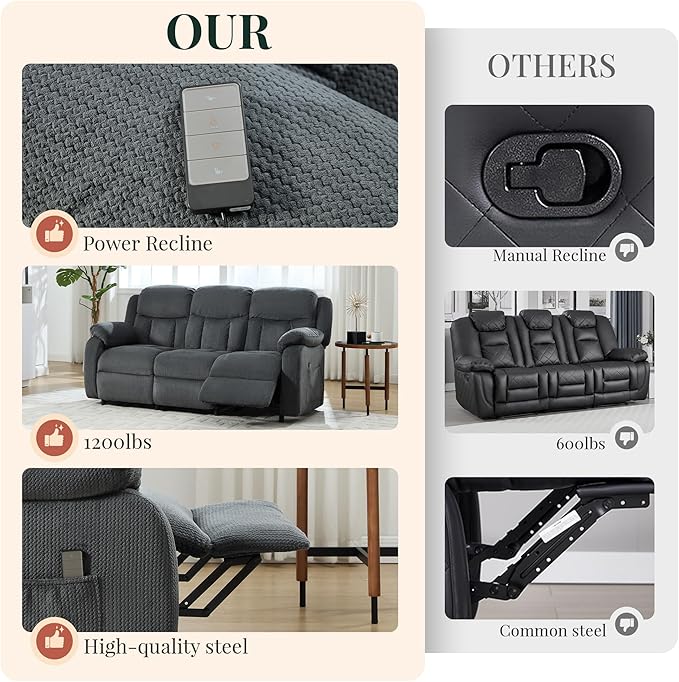 Jocisland Reclining Couch Power Reclining Sofa with Dual Wingback 3 Seater Recliner Sofa Recliner Couches for Living Room(Dark Gray)