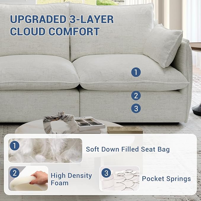 Cloud Middle Sectional Waterproof Down Filled Sectional Sofa High Backrest Modular Sectional Couches for Living Room Modern Modular Couch with Removable Cover Cream White