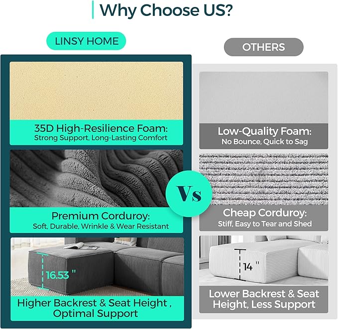 LINSY HOME Modular Sectional Sofa 134 Boneless Couch L Shaped 4-Seat Sofa with Movable Ottoman Corduroy Sectional Cloud Couches for Living Room No Assembly Required Bluish Grey