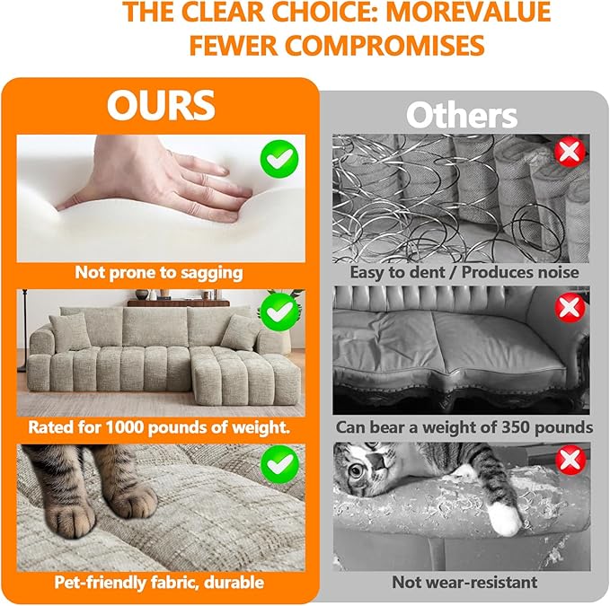 Luxury 108 Sofa with Oversized Chaise L-Shaped Chenille Modular Cloud Couch with Deep Seat &amp 2 Pillows Orange Boneless Couches for Living Room Apartments Homes (Khaki Left Facing Chaise)