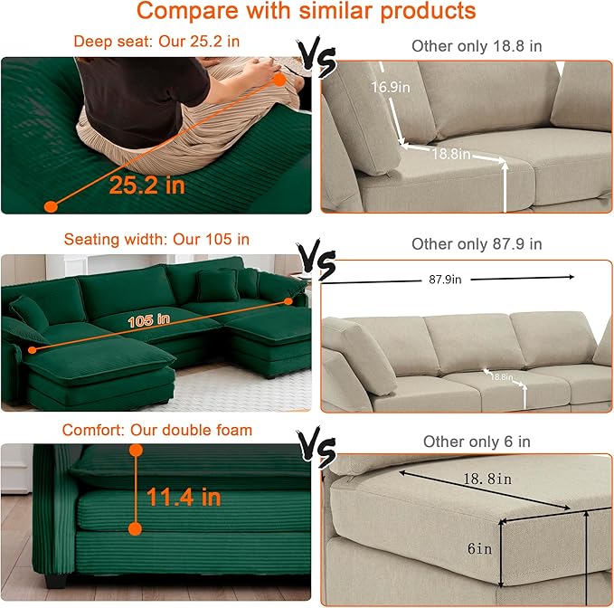 115 Oversize Modular Cloud Couch Sectional - Deep Seat U-Shaped Sofa 3 Seats with 2 OttomansPet-Friendly FabricGreen Corduroy