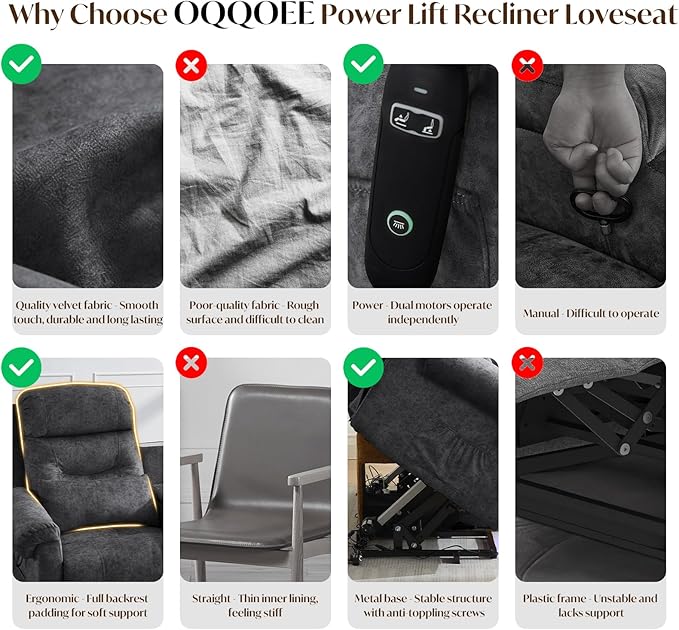 Power Lift Recliner Loveseat Sofa for Elderly Dual Motor Electric Recliner with Massage &amp Heat 2-Seater Velvet Couch with Independent Control Console Cup Holder &amp Power Outlet (Grey 69”)