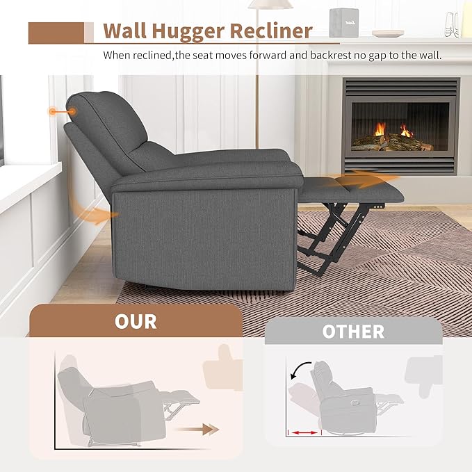 Wall Hugger Zero Wall Power Recliner Chair Electric Reclining Armchair for Small Space Living Room Comfy Bedroom Recliners for Adults Lazy Boy Style Recliner for Apartments/RV with USB PortDarkGra