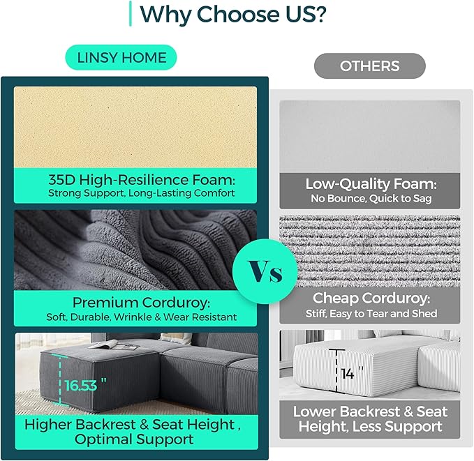 LINSY HOME Modular Sectional Sofa Ottoman Boneless Sofa Comfy Corduroy Sectional Cloud Couch Ottoman for Living Room No Assembly Required Bluish Grey