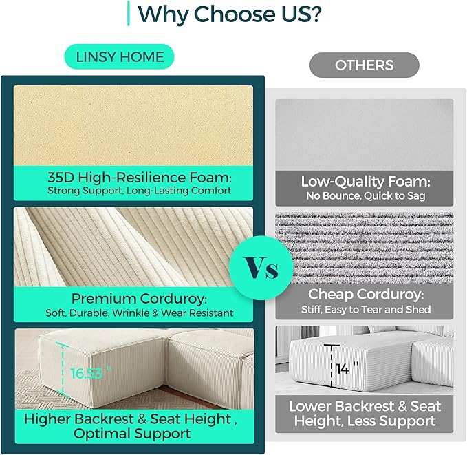 LINSY HOME Oversized Modular Sectional Sofa 105 Cloud Couch L Shaped 3-Seat Sofa with 2 Movable Ottomans Corduroy Sectional Couches for Living Room No Assembly Required Beige