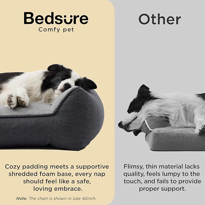 Bedsure SupportMax™ Orthopedic Dog Bed Medium Size Dog - As Seen on TV Extra Thick Supportive Medium Dogs Beds with Waterproof Washable Cover Comfort Pet Bed Sofa with Soft Sherpa Grey 35
