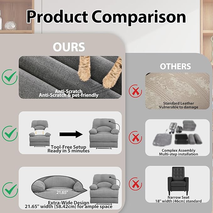 Oversized Recliner Chairs with Phone Holder Large Recliner Soft Fabric Overstuffed Big Man Recliner for Heavy Duty 400lbs Adults for Living Room Bedroom Nursery RV Grey