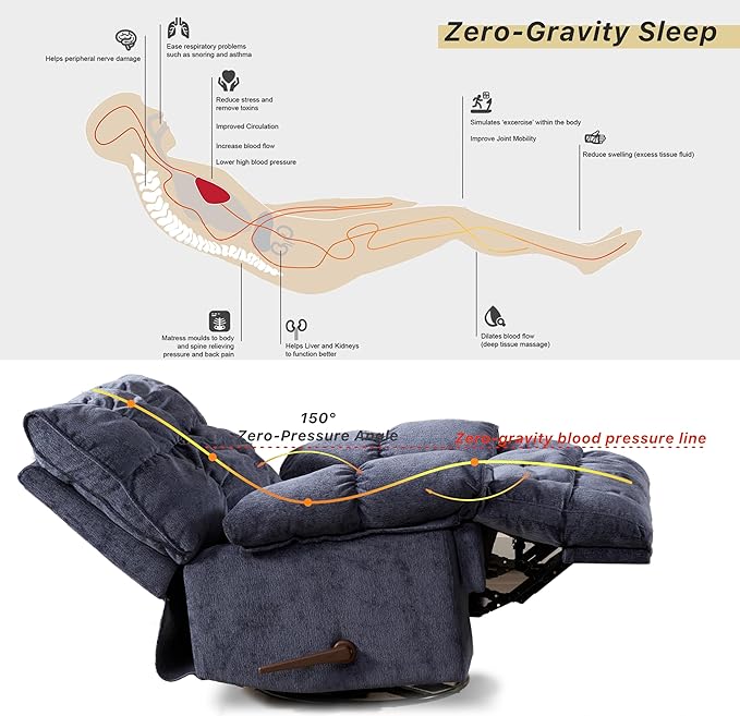 SITJOY Oversized Power Swivel Rocker Recliner Chair Overstuffed Extra Wide Rocking Chair for Big and Tall Glider Recliner Nursery Chair Soft Breathable Fabric in Dark Blue Manual