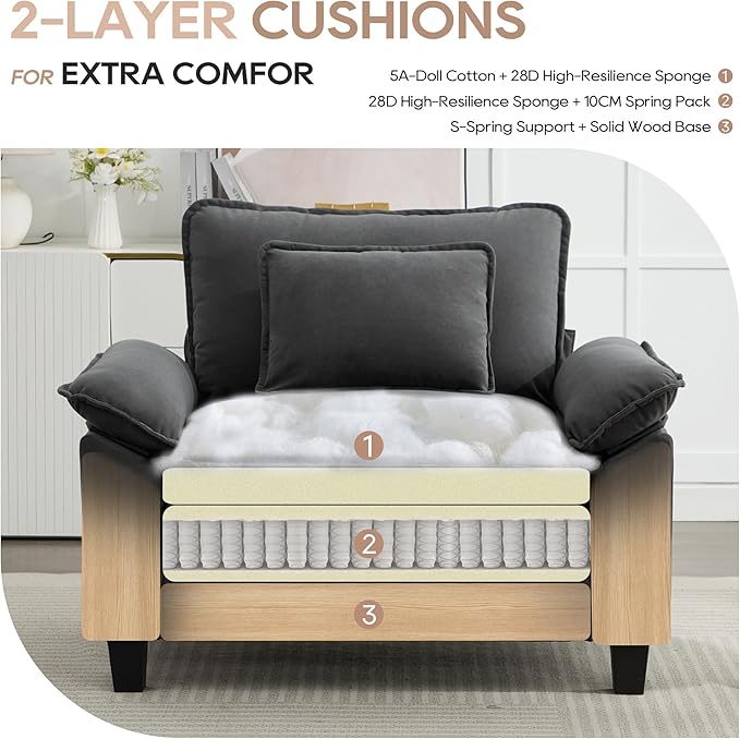 IPKIG Chenille Oversized Accent Chair - 53 W Cozy Upholstered Single Reading Armchair Modular Cloud Sofa for Living Room Bedroom Kids Room Family Room Reading Nook (Grey Chair Only)