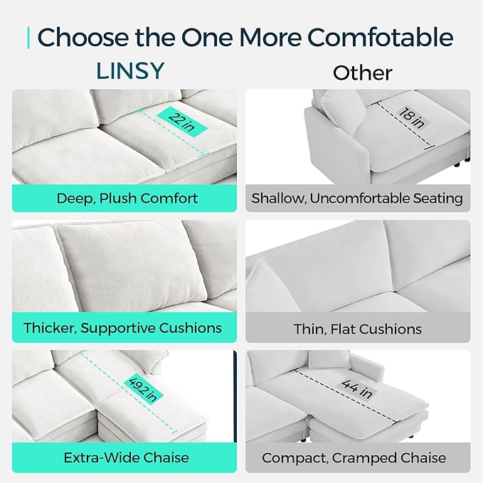 LINSY HOME Modular Sectional Couches 115 L Shaped Cloud Sofa with Versatile Console Chenille 4-Seat Sofa Set for Living Room Apartment Office Beige