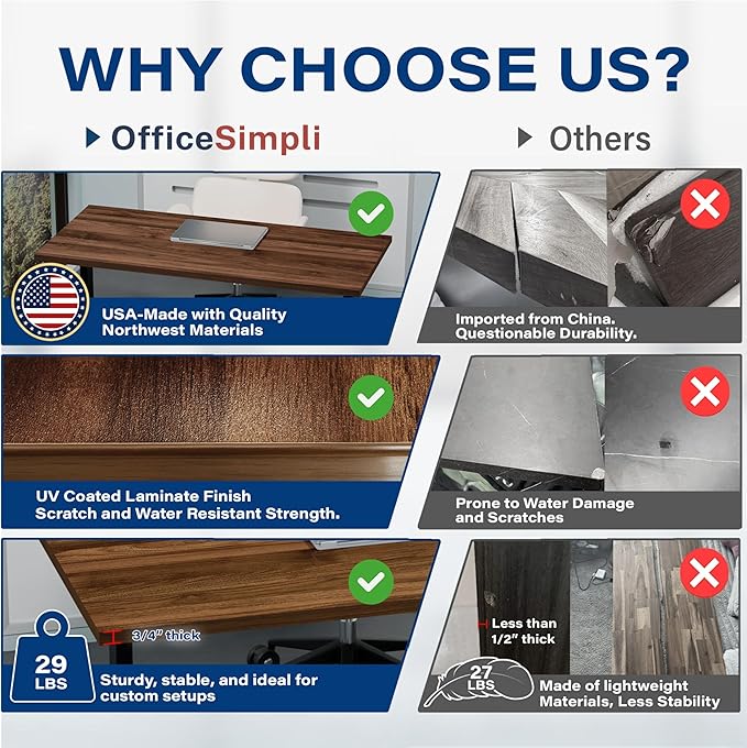 OfficeSimpli 60 x 30 Inch Desk Top Made in USA Replacement Table Top for Sit-to-Stand Adjustable Desk Frame Countertop Workbench for Home and Office (Desk Top only) - California Walnut Long Grain