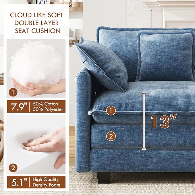 WorthFurni 77 Inch Cloud Sofa Loveseat Comfy Sectional Couch 2-Seater Chenille Deep Seat Sofa with Throw Pillows for Living Room Bedroom Apartment (Blue)