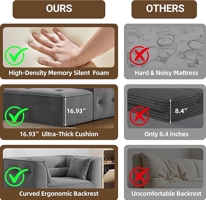 62 Chaise Lounge Chair IndoorDeep Seat Sleeper Sofa Cloud Couch with 3 Soft Pillows and OttomanComfy Cloud Seat for Living Room Apartment Office(Dark Grey Chaise Lounge+Ottoman)