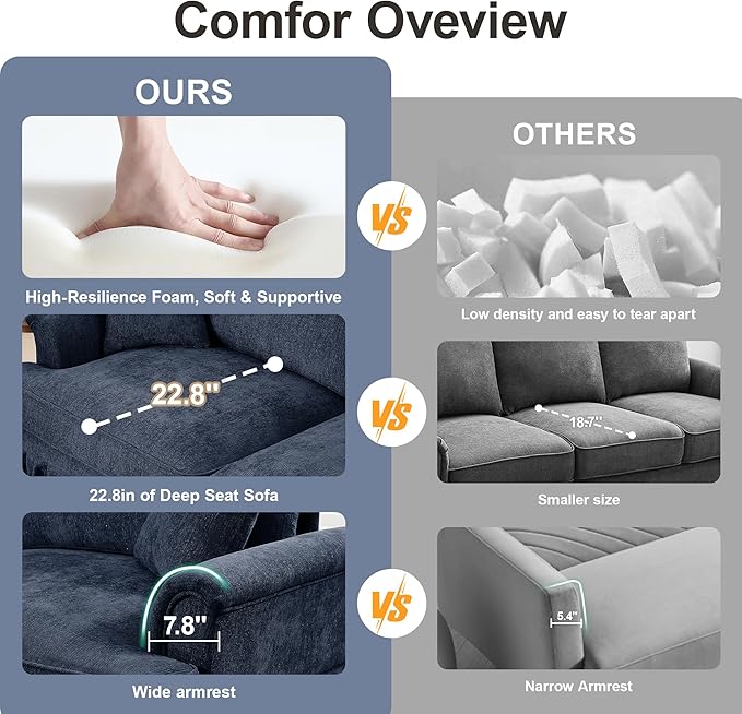 healthomse Modular Sectional Sofa Couch Comfy Chenille Four-Seat Sofa with Removable Ruffles Pleats Skirts Elegant Mid Century Sofa Couch for Living Room Bedroom (Blue 137.8inch+1 Ottoman)