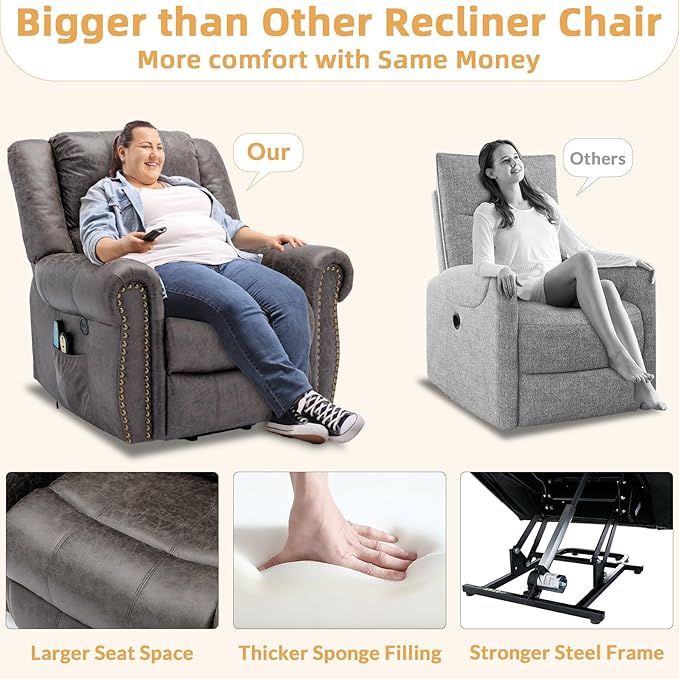 Electric Power Lift Recliner Chairs with Massage and Heat for Elderly Overstuffed Wide Ergonomic Lounge Chair Classic Single Sofa for Living Room with 2 Remote Control/USB Ports(Grey)