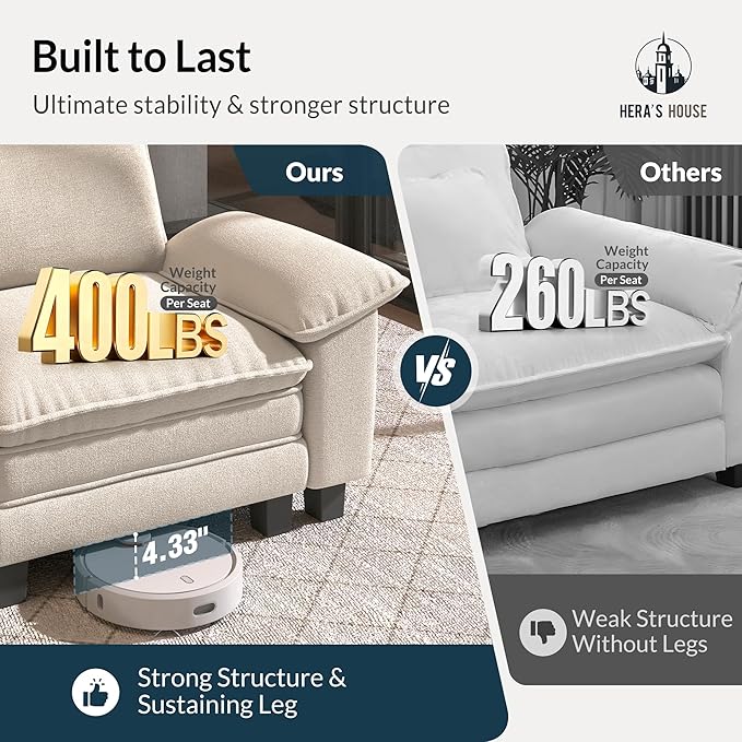 HERA'S HOUSE 158 Modular Sectional Sofa Oversized L Shaped Couches for Living Room Comfy Cloud Couch with Ottoman 5-Seater Deep Seat Sofa with Throw Pillow Chenille Beige