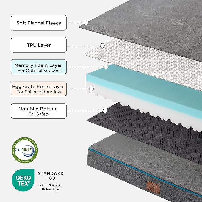 Bedsure Memory Foam Dog Bed Medium Size Dogs- Orthopedic Pet Beds for Crate with Removable Washable Cover and Nonskid Bottom - Plush Flannel Fleece Top Pet Mat Grey