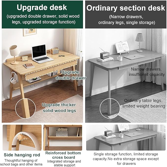 Home Office Writing Desk with Drawers and Storage Shelf Mid-Century Modern Study Desk Wood PC Table Workstation Simple Computer Desk for Working &amp Learning(80x50x82cm(31x20x31inch) Wood)