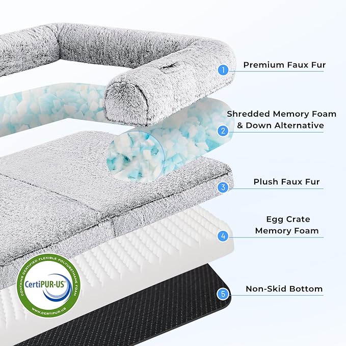 Human Dog Bed for Adult 2 in 1 Foldable Giant Dog Bed for People Fits Pet Families Egg Foam Supportive Mat Waterproof Liner Faux Fur Human Size Pet Bed with Blanket 71x43x10 Grey