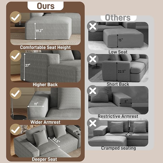 151 U Shaped Cloud Sectional Couch Modular Sofa Comfy Oversized Boneless Couches for Living Room Plush Corduroy Sectional Sofa Set with Ottoman Storage Console USB Light Grey