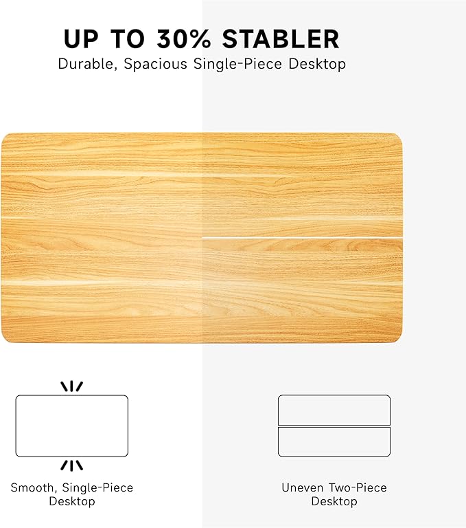 BIZUM Whole-Piece Particle Board Table Top Wood Countertop for Standing Desk DIY 48x24x1 Inch Maple Desk Top