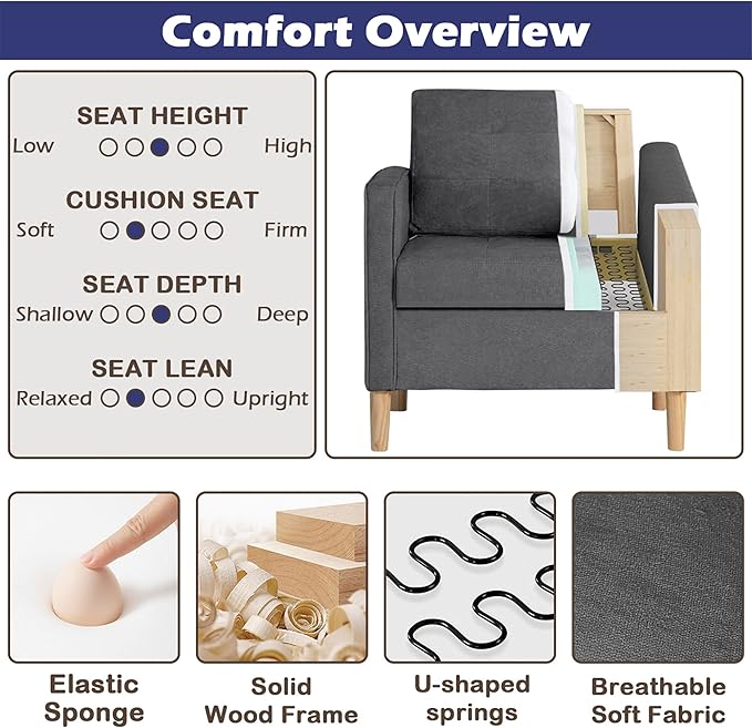 STHOUYN Mid Century Modern Upholstered Fabric Accent Chair with Arms Set of 2 Armchair Comfy Reading Chair for Living Room Studio Office Couch Single Sofa Set Bedroom Grey