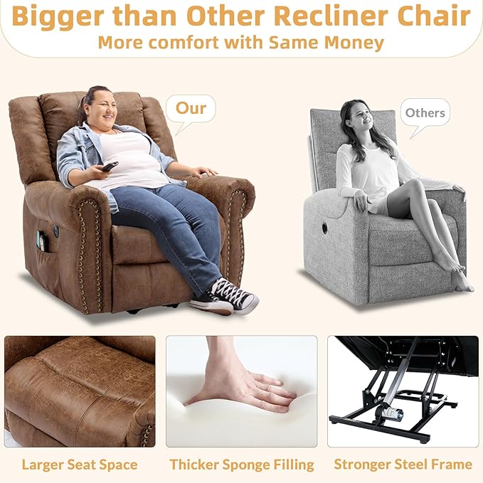Electric Power Lift Recliner Chairs with Massage and Heat for Elderly Overstuffed Wide Ergonomic Lounge Chair Classic Single Sofa for Living Room with 2 Remote Control/USB Ports(Brown)