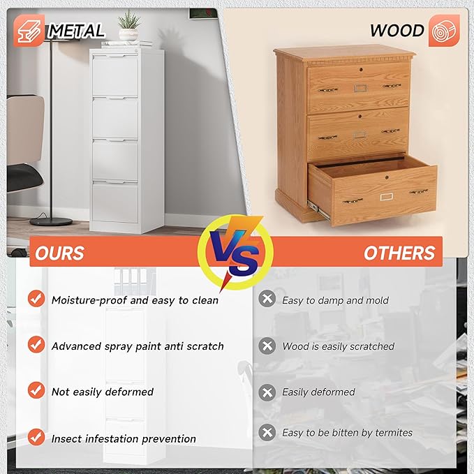 4 Drawer File CabinetMetal Vertical File Storage Cabinet with LockFiling Cabinets for Home OfficeA4 Legal/Letter Assembly Required(White)