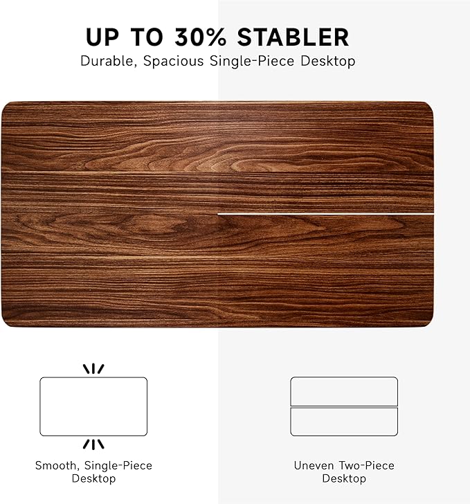 BIZUM Whole-Piece Particle Board Table Top Wood Countertop for Standing Desk DIY 55x28x1 Inch Walnut Desk Top