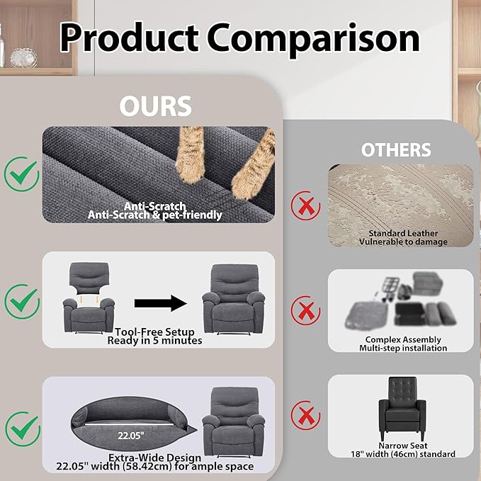 Manual Oversized Recliner Overstuffed Chairs Large Recliner High Weight Capacity Big and Tall Man Recliner for Heavy Duty 400lbs Adults for Living Room Bedroom Nursery RV Grey
