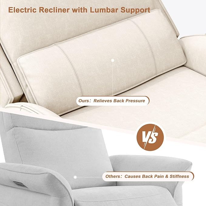 iPormis Power Recliner Chair for Adults Comfy Linen Fabric Swivel Rocking Recliner with Power Headrest/Lumbar Support/Charging Ports Electric Recliner Single Sofa Chairfor Living Room/Bedroom White