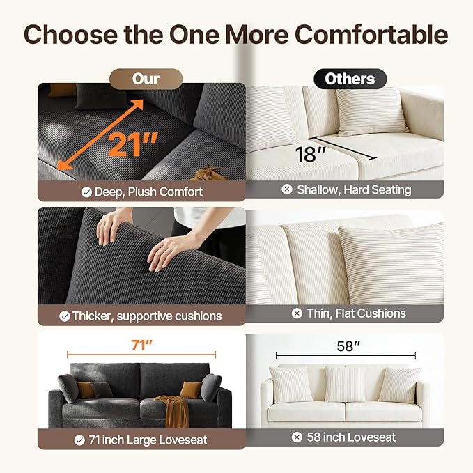 71” Loveseat Sofa Mid Century Modern Decor Love Seat Couches for Living Room Linen Fabric Deep Cushions Couch for Bedroom Solid and Easy to Install Love Seats Furniture (Blue Gray 71 Inch)