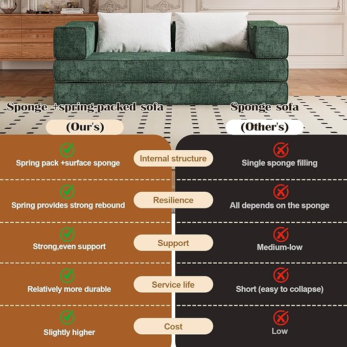 80 Convertible Folding Sofa Bed 4-in-1 DIY Combination Fold Out Sleeper Sofa Bed King Size Loveseat sleeper Couch w/ Removable Armrests Chenille Floor Couch Small couches for small spaces (Green)