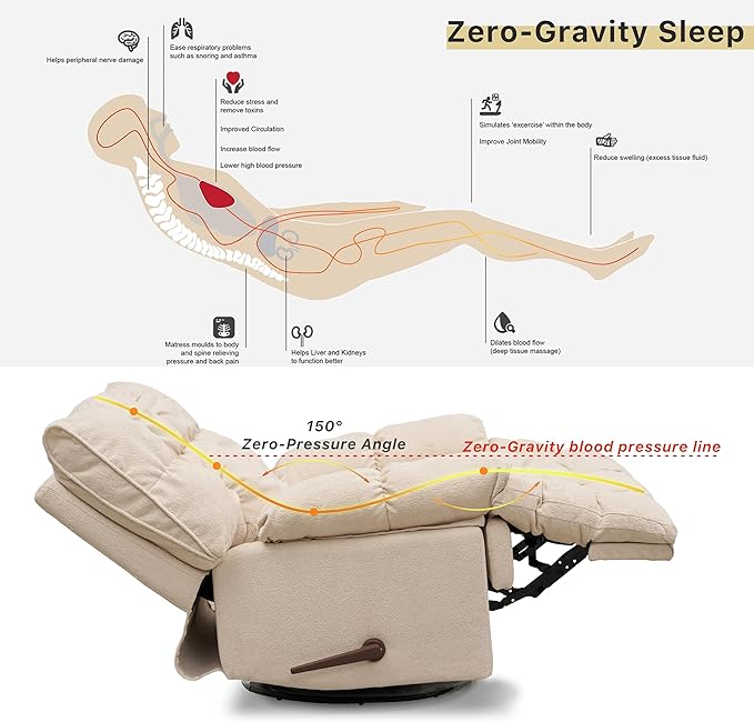 Dozzy Oversized Rocker Recliner ChairOverstuffed Rocking Chair with Breathable Velvety Fabric Soft Padded Headrest and Armrest Manual Recliner Extra Large Living Room Chair Up to 350 LBS White