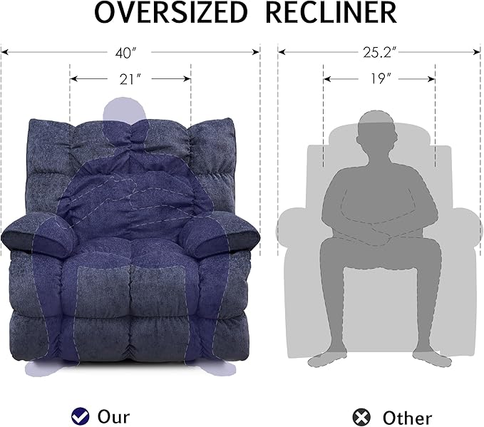 SITJOY Oversized Power Swivel Rocker Recliner Chair Overstuffed Extra Wide Rocking Chair for Big and Tall Glider Recliner Nursery Chair Soft Breathable Fabric in Dark Blue Manual