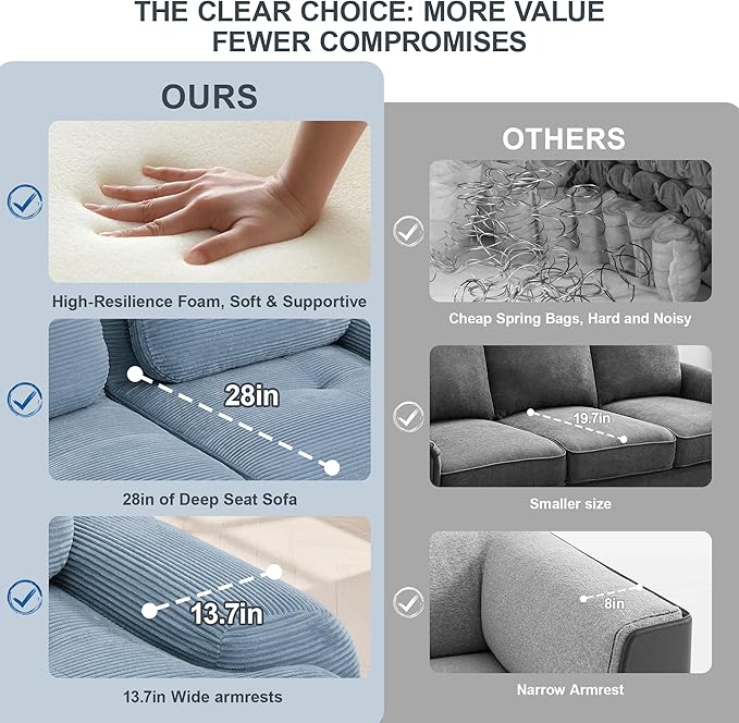 81.8 Sleeper Sofa Cloud Couch Modular Sectional Sofa - Boneless Deep Seat 2-Seater with 2 Movable Ottomans No Assembly Corduroy Upholstery Couches for Living Room (Blue)