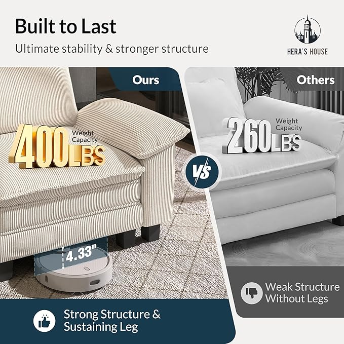HERA'S HOUSE 124 Modular Sectional Sofa Oversized L Shaped Couches for Living Room Comfy Cloud Couch with Ottoman 4-Seater Deep Seat Sofa with Throw Pillow Corduroy Beige