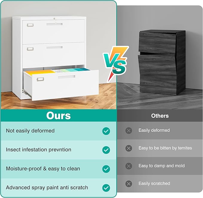 SISESOL 3 Drawer Lateral File Cabinet with LockWhite Lateral Filing CabinetHorizontal Metal Filing CabinetLocked Wide Three Drawer File Cabinet for Office HomeFit A4/F4/Letter/Legal File