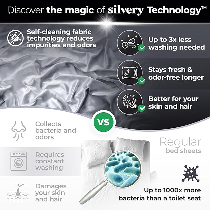 Silvery Silver Infused Bed Sheets Set - Ultra-Soft Temperature-Regulating Fabric with Self-Cleaning Technology™ That Stays Fresh 3X Longer for Hygienic Sleep (Gray California King)