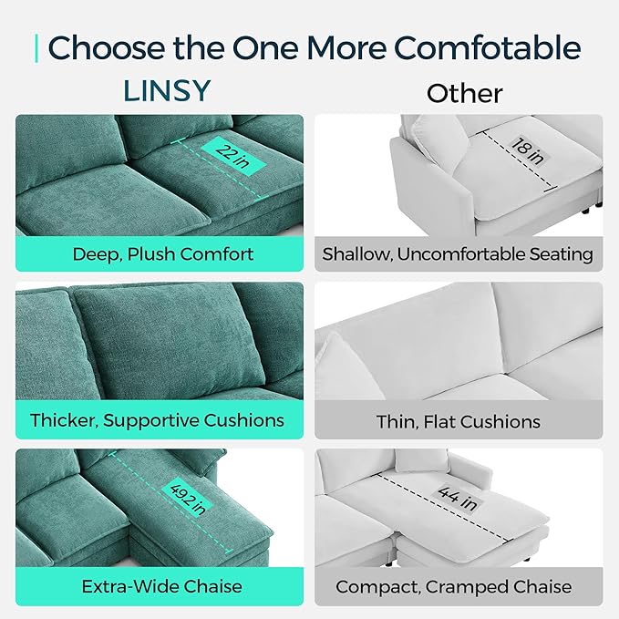 LINSY HOME Modular Sectional Couches for Living Room U-Shaped Cloud Couch Sectional Sofa with Chenille Fabric Modern 4-Seat Sofas with Double Chaise for Apartment (Green)