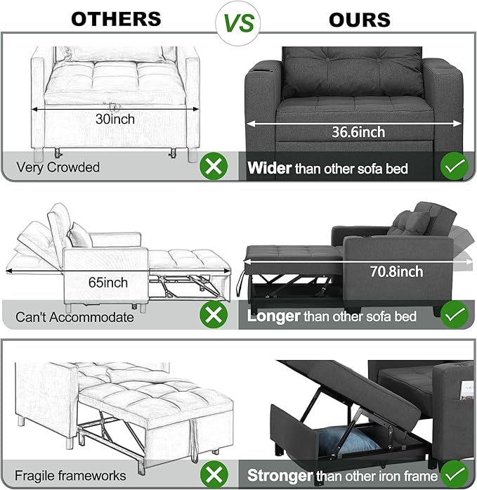 DURASPACE 36.6 Inch Sleeper Chair 3-in-1 Convertible Chair Bed Pull Out Sleeper Beds Adjustable Single Armchair Sofa with USB Ports Side Pocket Cup Holder (Dark Gray Linen)